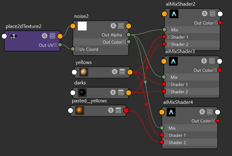 paint shaders explained